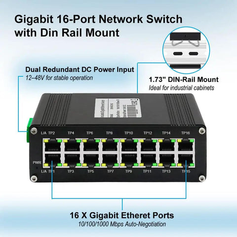Front view of 16 Port Gigabit Ethernet Switch for Industrial Use Unmanaged DIN Rail Mount with ports and features highlighted