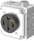 Slick Wall Mount Nema 14-50 Outlet With Surface Mount Box Kit For Smooth Level 2 Ev Charging, 50 Amp Plug And Play 240V Receptacle