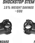 ShockStop PRO Suspension Stem For Bikes Shock Absorbing Handlebar Stem For Road Gravel Hybrid And EBikes 6 Degree 90 Mm vs Standard