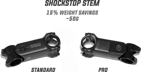 ShockStop PRO Suspension Stem For Bikes Shock Absorbing Handlebar Stem For Road Gravel Hybrid And EBikes 6 Degree 90 Mm vs Standard