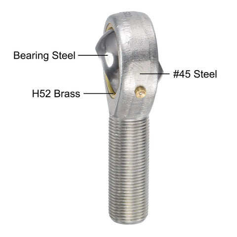 Spherical Rod End Bearing 20mm Bore M20x1.5 Right Hand Male Thread Connector, Self Lubricated Joint, 14 Degree Misalignment, Built Tough With 45 Steel Body And Hardened Ball, Great For Hydraulic Cylinders And Heavy Machinery