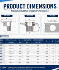 Heavy Duty Pro Grade Carbon Steel Rivet Nut Tool Set 77Pcs M3 To M12 Mandrel Kit with product dimensions chart