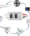 24V LED Power Supply Outdoor IP67 Waterproof 15W DC Converter 120V AC To 24V DC Constant Voltage Driver with application examples