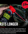 Deep Creep Penetrating Lubricant And Rust Remover Spray 12 Ounce Moisture Displacer And Thread Loosener For Automotive Marine Industrial And Home Use All Purpose Lubricant 6 Pack Special used on bike chain