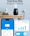 Real Time Energy Monitoring Smart Plug With WiFi And Bluetooth, Works With Alexa And Google Assistant, 15A, in use on table