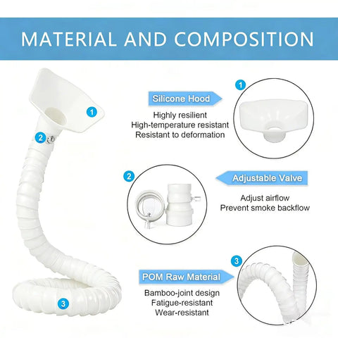 Tough As Nails Flexible Fume Extraction Arm with silicone hood, adjustable valve, and POM material, 2 inch by 10 feet.