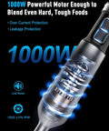 Heavy Duty 1000W Immersion Blender With 25 Adjustable Speed Settings And Tough Copper Brushless Motor close-up of powerful motor and design features.
