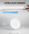 Side view of Six Pack 3200 Lumen LED Flush Mount Ceiling Light 12 Inch Slim Daylight 5000K showing 0.87-inch thickness.