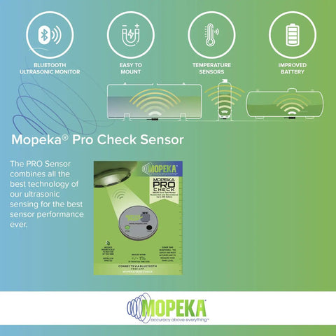 Wireless Propane Tank Gauge With Magnetic Sensor And Smart App Connectivity packaging, showcasing Bluetooth and temperature features