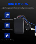 CDI Module Box For Polaris Sportsman 335 1999 2000 400 2001 2002 500 with wiring connectors on black background