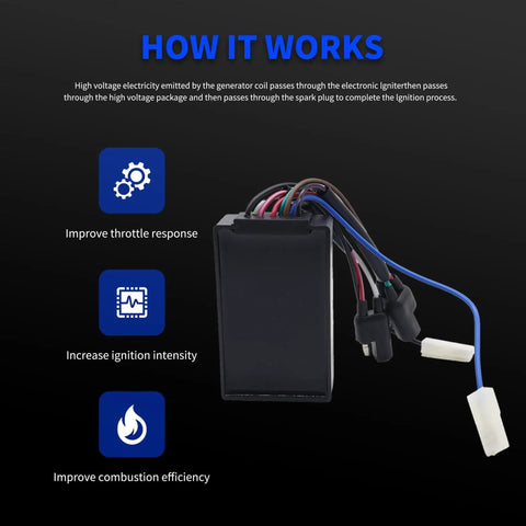 CDI Module Box For Polaris Sportsman 335 1999 2000 400 2001 2002 500 with wiring connectors on black background