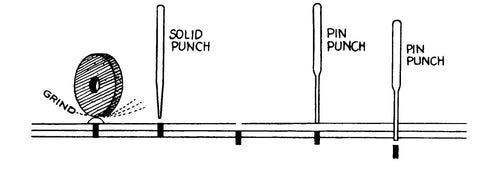 Diagram showing solid and pin punches, part of the Five Piece Punch And Chisel Set With Vinyl Pouch for metalworking projects.