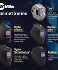 Digital Infinity Auto Darkening Welding Helmet series with ClearLight 4x Lens, showcasing multiple models for pro welders.