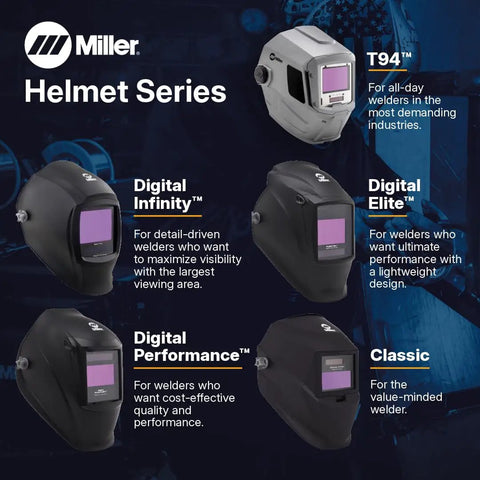 Top Tier Auto Darkening Welding Helmet With Hella ClearLight Hd Optics And Adjustable Shade 8 To 13 Settings for various models in Miller's helmet series.