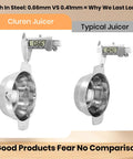 Comparison image showing Heavy Duty 316L Stainless Steel Lemon Squeezer And Manual Citrus Juicer Press dimensions against typical juicer.
