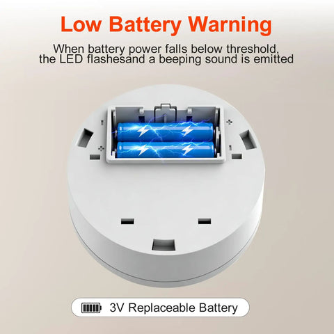 Battery Operated Home Fire Alarm With Test Button And Low Battery Alert 10 Year Photoelectric Sensor Core For Smoldering Fires In Furniture Reliable Household Safety Detector For Easy Install And Peace of Mind, rear battery compartment