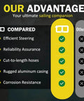 Comparison chart highlighting the advantages of the All In One 150HP Outboard Hydraulic Steering Kit over others.