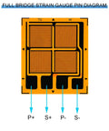 Two Pack 350 Ohm Full Bridge Strain Gauges BF350 3EB, High Precision Foil Strain Sensor For Accurate Force And Pressure Measurement, Constantan Foil Substrate, DIY Friendly Gauge Kit pin diagram showing P+, S+, P-, S- terminals