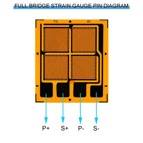 Two Pack 350 Ohm Full Bridge Strain Gauges BF350 3EB, High Precision Foil Strain Sensor For Accurate Force And Pressure Measurement, Constantan Foil Substrate, DIY Friendly Gauge Kit pin diagram showing P+, S+, P-, S- terminals