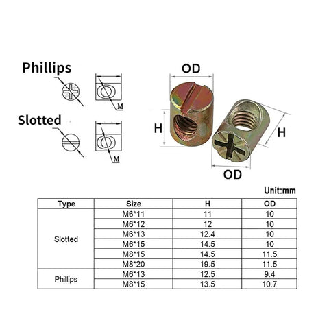 Barrel Nuts And Cross Dowel Slotted Nuts Set, Zinc Plated For Tough Furniture Joints, M6 And M8, diagram and size chart
