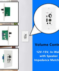 In Wall Bluetooth Audio Amplifier Receiver for 2 Channel Wall Plate With USB Mic Input and 3.5mm Aux, 120W Power, front view
