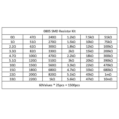 Chart of 0805 SMD Resistor Kit with 1500 Pieces 60 Values From 0 Ohm To 10 Mega Ohm One Percent Tolerance Great For DIY Electronics