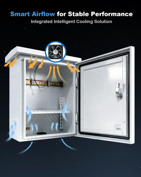 Kickass Outdoor Electrical Box With Built In Cooling Fan Weatherproof Galvanized Steel Wall Pole Mount Cabinet showing internal cooling fan and airflow.