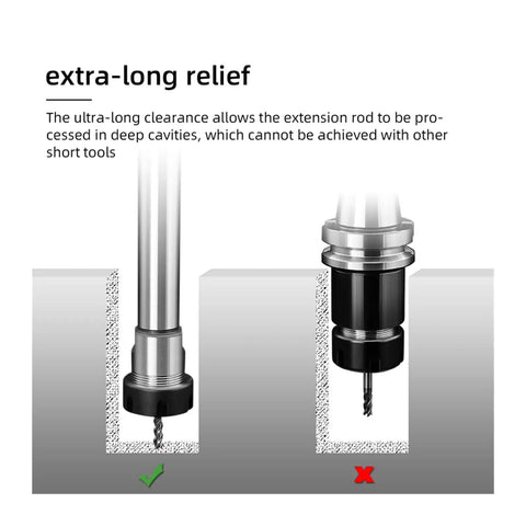 Upgrade Your Milling Game With This High Performance ER Extension Rod Tool Holder Bracket Collet in extra-long clearance for deep cavities.