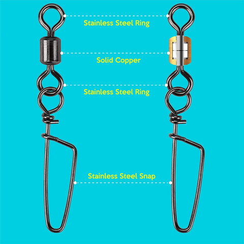 Diagram of heavy duty fishing swivels with snap for bass tackle showing stainless steel ring and snap, solid copper parts.