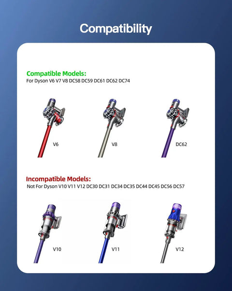 Replacement Charger For Cordless Vacuum V6 V7 V8 Compatible With V6 V7 V8 Models chart showing compatibility with Dyson models