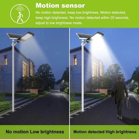 Super Bright 400W Solar Street Light With Motion Sensor Dusk To Dawn IP67 Waterproof Outdoor Flood Light illuminating street