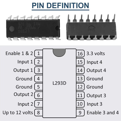 L293D Four Channel Motor Driver Module DIP16 pin definition diagram for Arduino DIY Projects