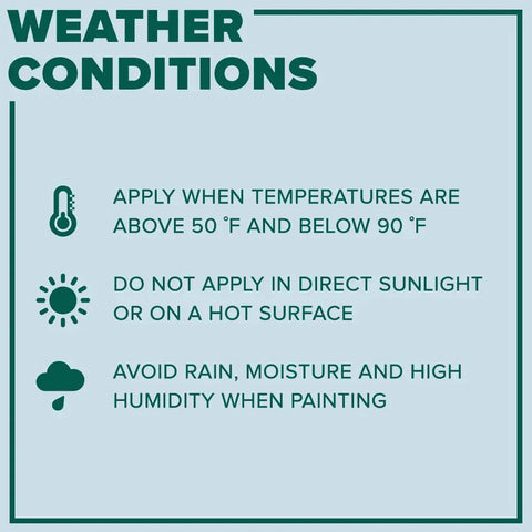 Weather conditions for Waterborne Semi Gloss Acrylic Pool Paint Ocean Blue 1 Gallon DIY Friendly For Fresh Or Saltwater Pools.