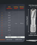 Bonvoisin annular cutter set, 12-piece carbide-tip mag drill bits, 1/2"–1-1/16" diameter, 3/4" Weldon shank with 2 pilot pins