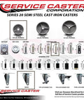 Service Caster Series 20 Semi Steel Cast Iron Casters sizing chart with details on 3, 4, and 5 inch wheels and different stem types.