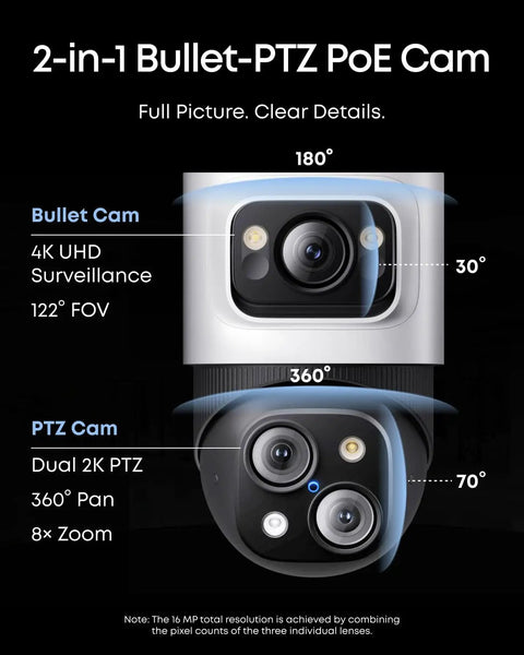 2-in-1 Bullet-PTZ PoE Cam with 4K UHD Surveillance, 360° Pan, 8x Zoom, part of the 4K NVR Security Camera System With PoE Wiring And 24 Seven Recording, S4 Max Triple Lens Bullet PTZ Cameras With 360 Degree Pan, 8x Auto Zoom, Cross Cam Tracking, Smart Video Search, Up To 16 Channels, 2TB HDD Included.