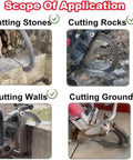 Heavy Duty Ring Power Cutter Saw With 9500W Brushless Motor And Integrated Water Pump For Smooth Concrete Brick Wall Cutting Up To 10 Point 6 Inch Deep Straight Up Powerhouse cutting stones, walls, rocks, and ground.