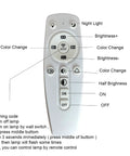 Remote control for Lit LED Ceiling Light Fixture 40W 2600 Lumens Flush Mount Chandelier with dimming options
