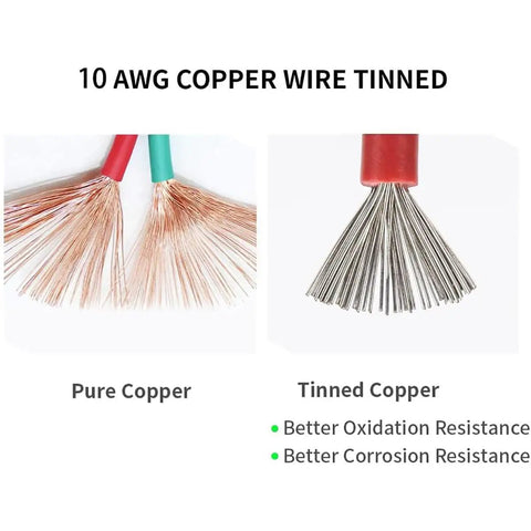 Comparison of pure and tinned copper wires for SAE Power Socket Sidewall Connector 2 Pin Quick Connect Cable For Solar Panel Flush Mount