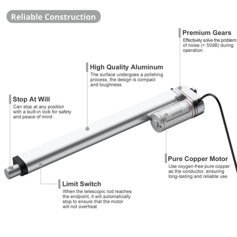 Beefy 12V Heavy Duty Linear Actuator 330 LBS 1500N 12 Inch Stroke Silent IP65 with brackets, showing aluminum build and copper motor