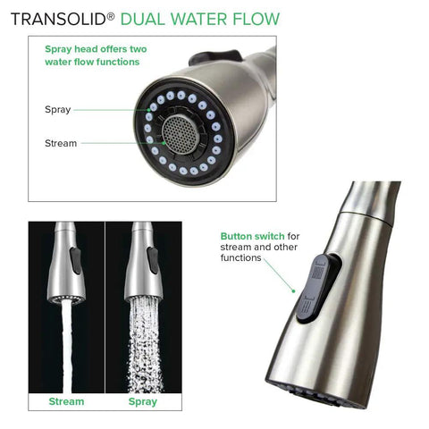 PF7509A Dual Spray Kitchen And Laundry Faucet with spray and stream options showing flexible neck and black finish.