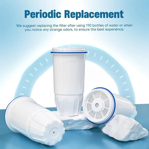Upgraded Water Filter Replacement For Zero Pitcher And Dispenser Fits ZR-001 ZR-004 ZP-006 ZR-017, three filters on display