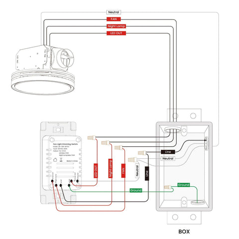 Wiring diagram showing connections for Bathroom Exhaust Fan With Light 80 CFM 2.0 Sones Quiet Ceiling Vent, Dimmable 15W Dope LED Lights.