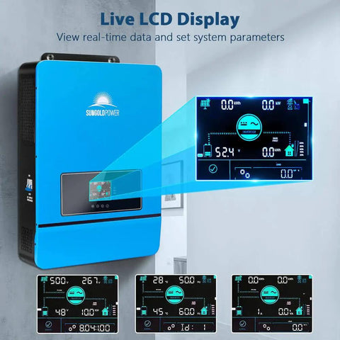 Powerhouse 10kW DC 48V Solar Inverter Charger with live LCD display showing system parameters and dual MPPT controllers