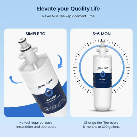 Premium LT700P Refrigerator Water Filter Replacement For LG And Kenmore, Easy Install Three Pack, NSF 42 Certified