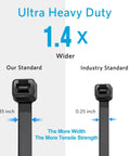 Comparison of Heavy Duty 24 Inch Zip Ties 0.35 Inch Wide with standard 0.25 inch zip tie showing width difference.