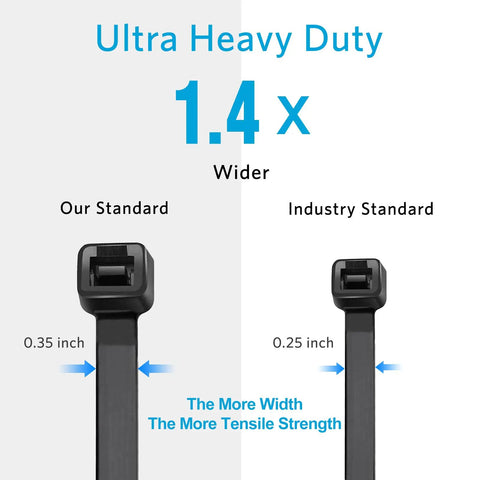 Comparison of Heavy Duty 24 Inch Zip Ties 0.35 Inch Wide with standard 0.25 inch zip tie showing width difference.