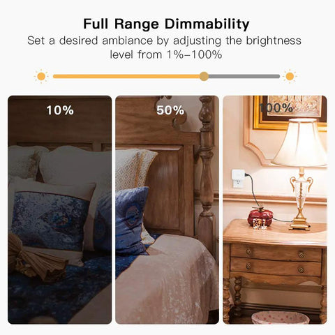Dimmable Smart Plug 2 Pack With Sunrise And Sunset Simulation in bedroom setup showing 10%, 50%, and 100% lamp brightness levels.