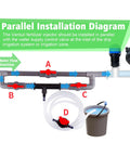 Diagram of Venturi Fertilizer Injector Kit for Drip Irrigation Systems 1 Inch NPT Water Powered Mixer With Built In Flow Control Valve