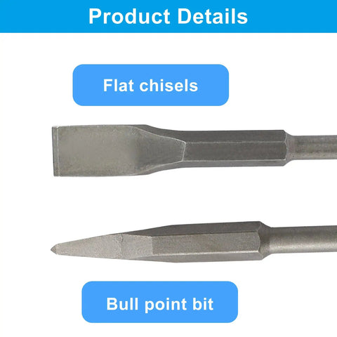Three Quarter Inch Wide Flat And Point Chisel Set with SDS Plus Shank for Concrete, showing 0.79 inch flat and 0.55 inch point bits